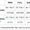 measurements for bedding in twin, full, queen and king sizes